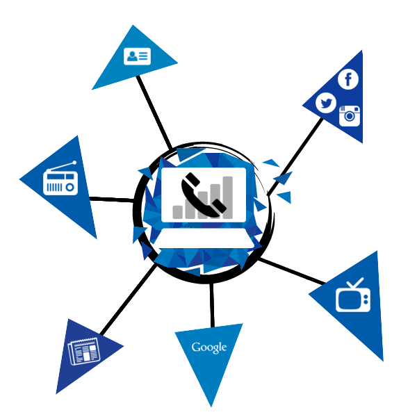 Le call-tracking, comment ça fonctionne ? Le call-tracking, comment ça fonctionne ?